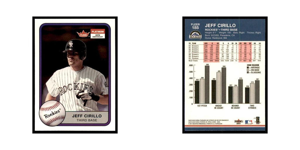 2001 Fleer Platinum Jeff Cirillo Rockies #185