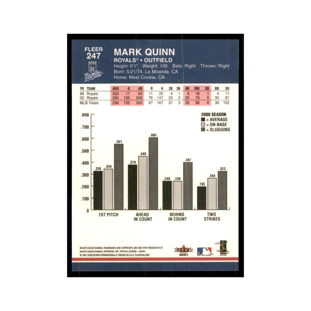 2001 Fleer Platinum Mark Quinn Royals #247