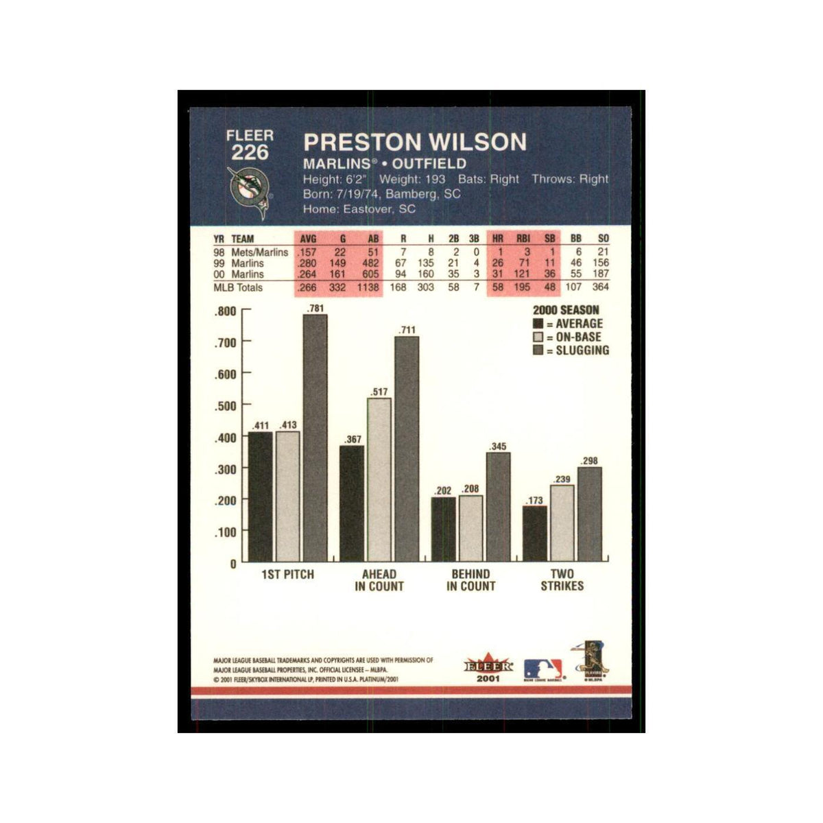 2001 Fleer Platinum Preston Wilson Florida Marlins #226