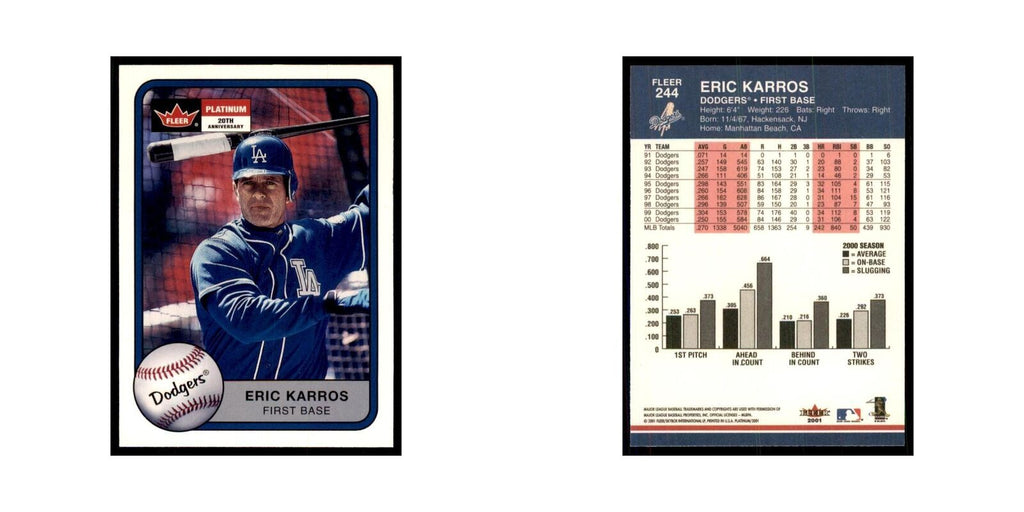 2001 Fleer Platinum Eric Karros Dodgers #244