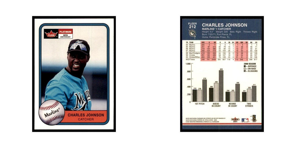 2001 Fleer Platinum Charles Johnson Florida Marlins #212