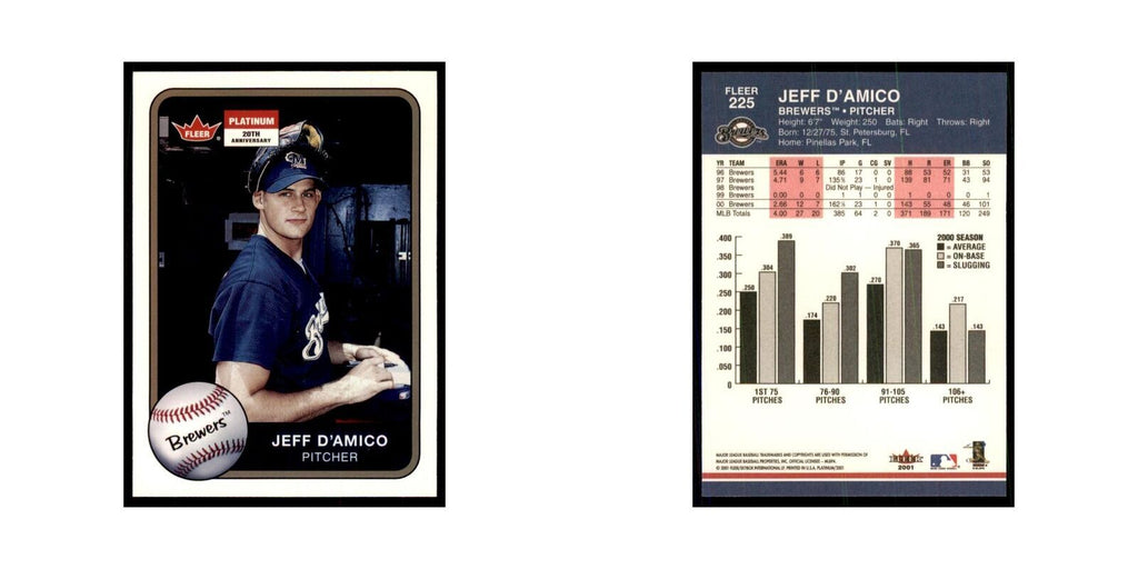 2001 Fleer Platinum Jeff D'Amico Brewers #225