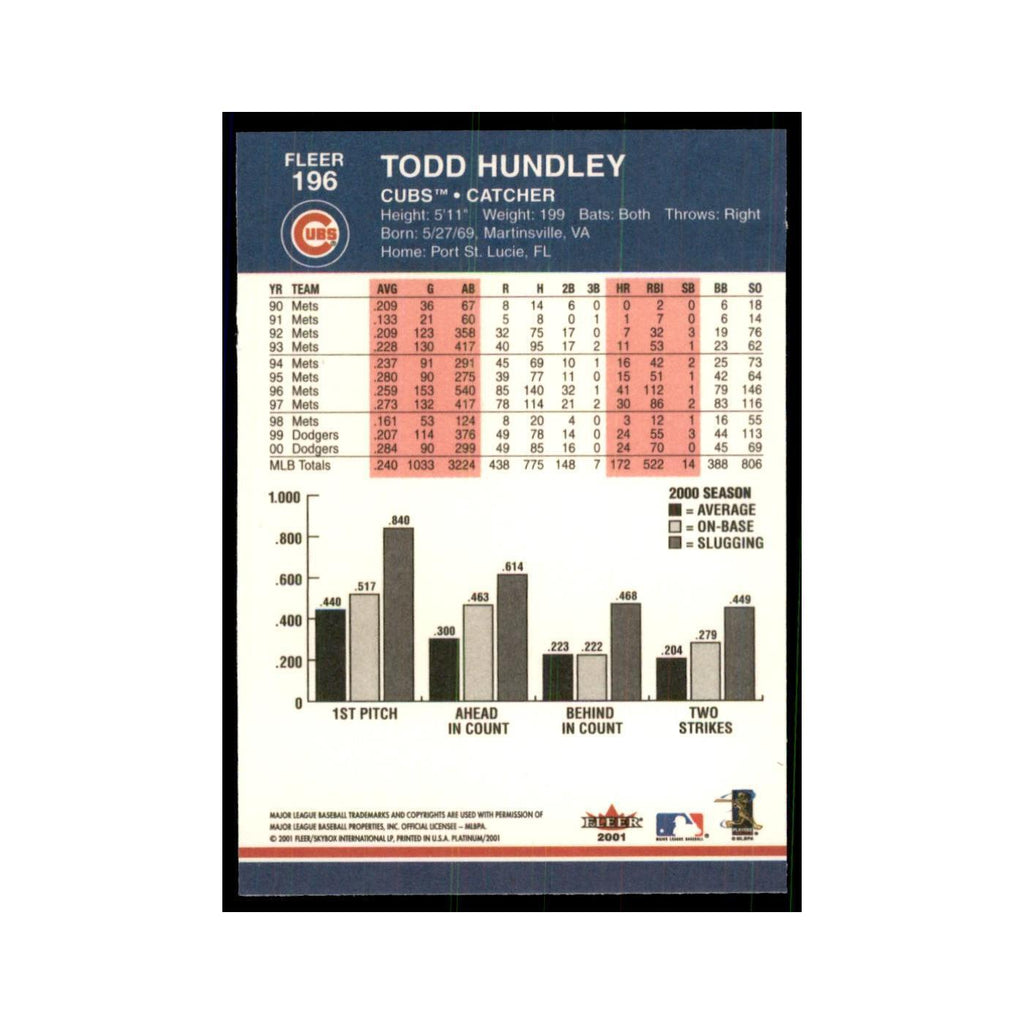 2001 Fleer Platinum Todd Hundley Cubs #196