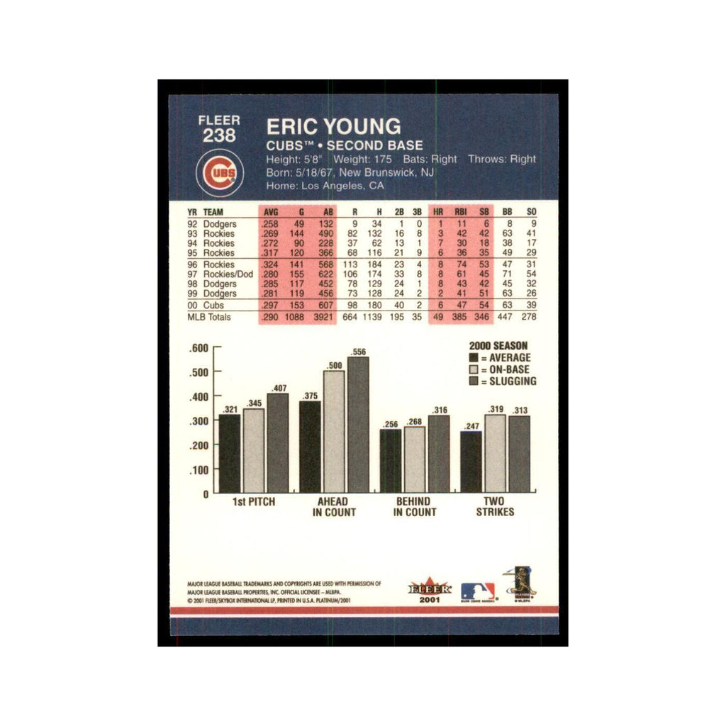 2001 Fleer Platinum Eric Young Cubs #238