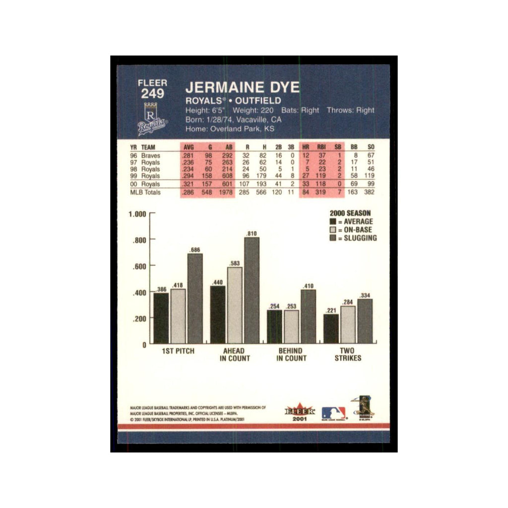 2001 Fleer Platinum Jermaine Dye Royals #249
