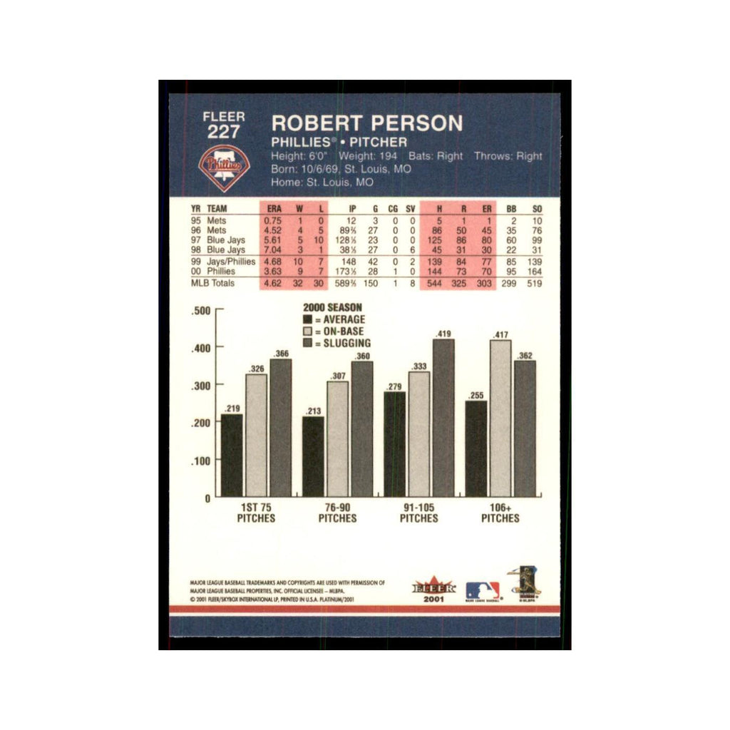 2001 Fleer Platinum Robert Person Phillies #227