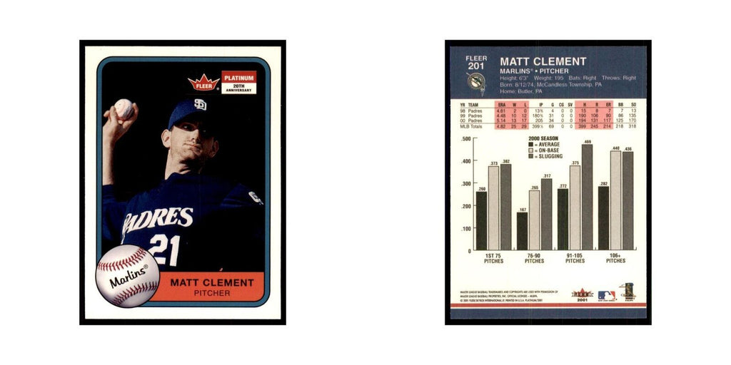 2001 Fleer Platinum Matt Clement Padres #201