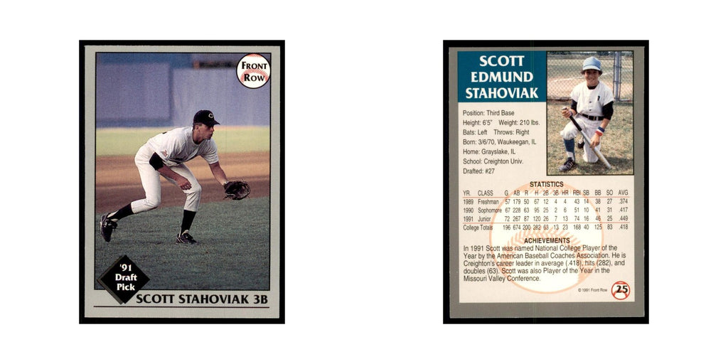 1991 Front Row Scott Stahoviak Baseball Cards #25