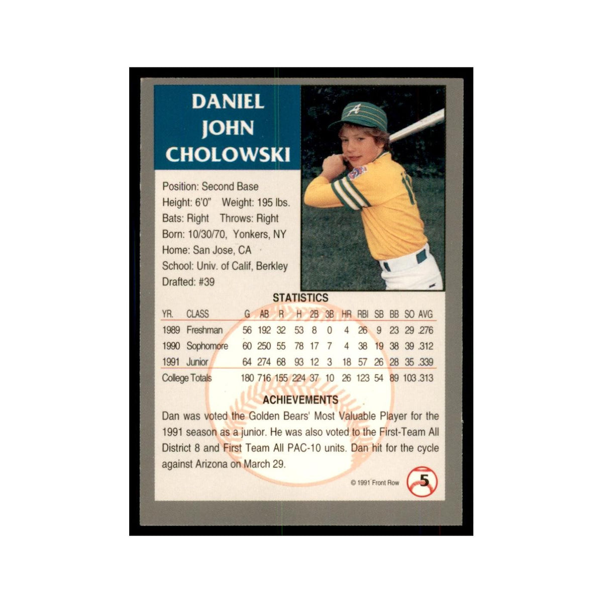 1991 Front Row Dan Cholowsky Baseball Cards #5