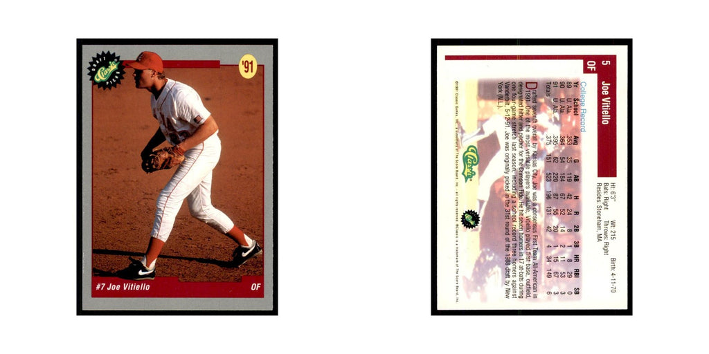 1991 Classic Draft Picks Joe Vitiello Baseball Cards #5
