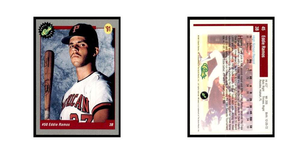 1991 Classic Draft Picks Eddie Ramos Baseball Cards #45