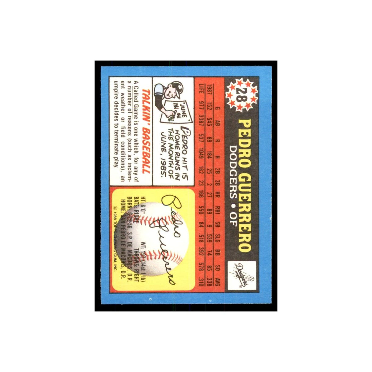1988 Topps American Pedro Guerrero Baseball Cards #28.0