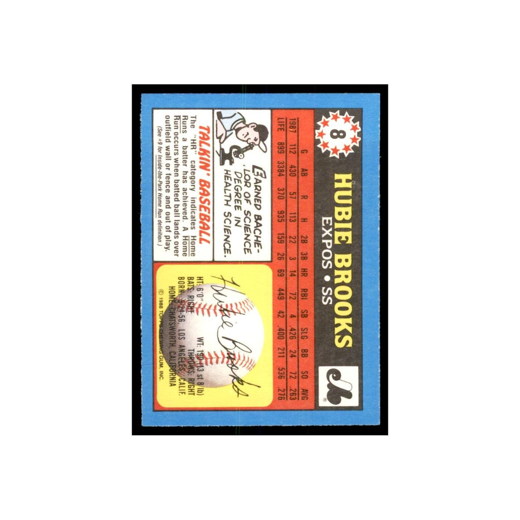 1988 Topps American Hubie Brooks Baseball Cards #8.0