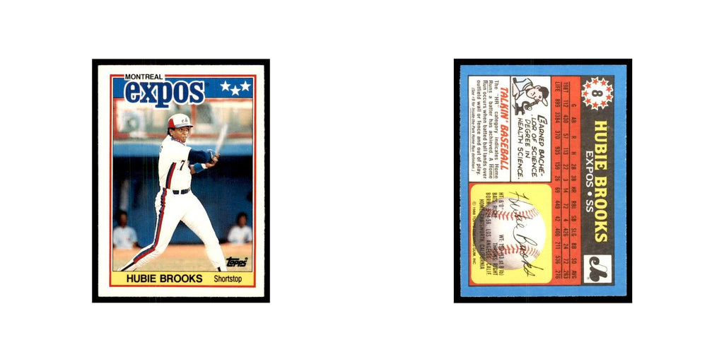 1988 Topps American Hubie Brooks Baseball Cards #8.0