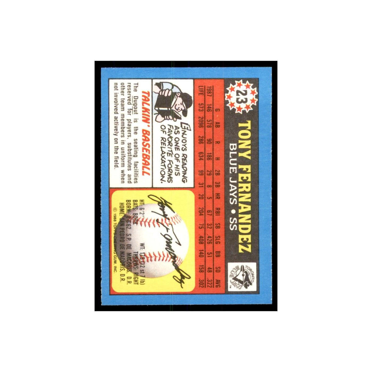 1988 Topps American Tony Fernandez Baseball Cards #23.0