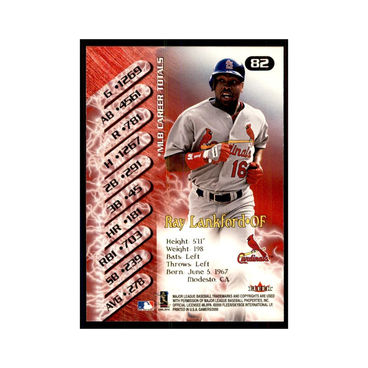 2000 Fleer Gamers Ray Lankford Baseball Cards #82