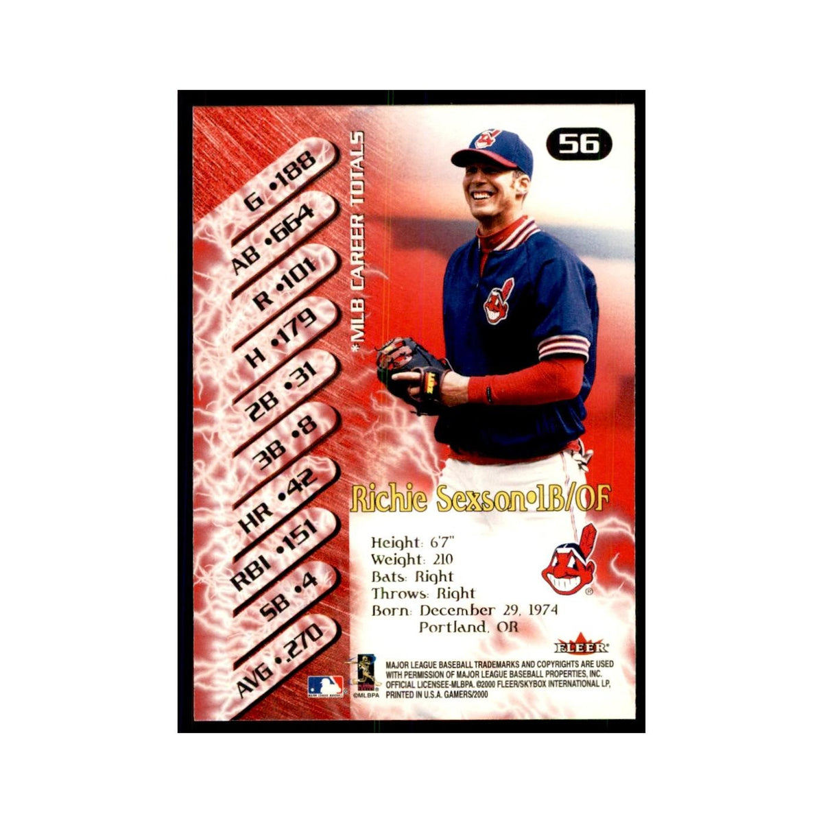 2000 Fleer Gamers Richie Sexson Baseball Cards #56