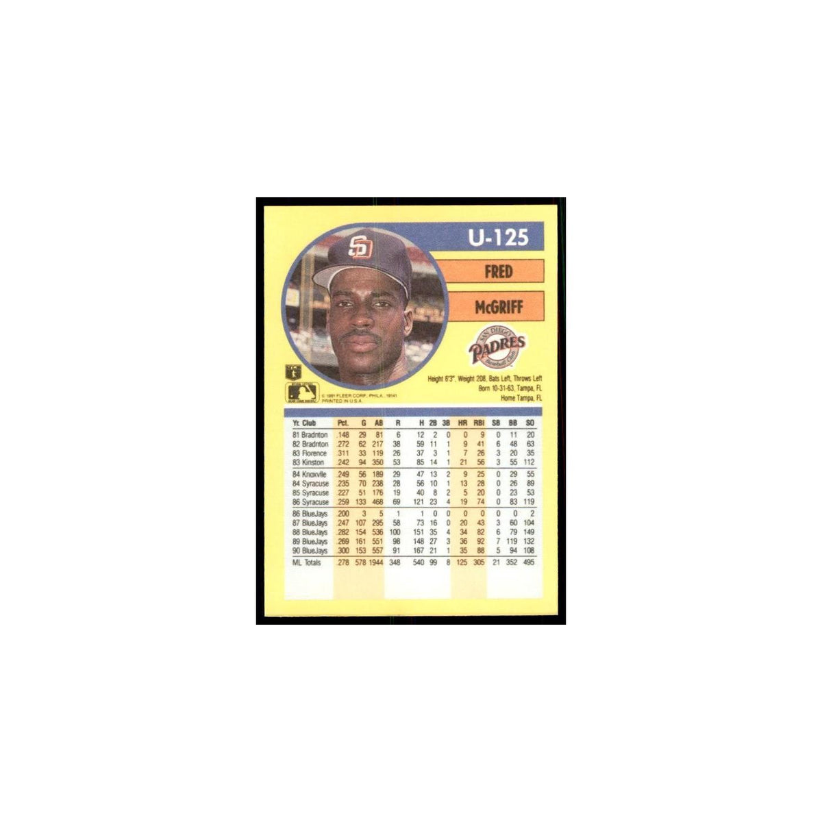 1991 Fleer Update Fred McGriff Baseball Cards #U-125