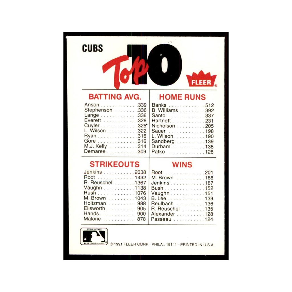 1991 Fleer Update Cubs Baseball Cards #nan
