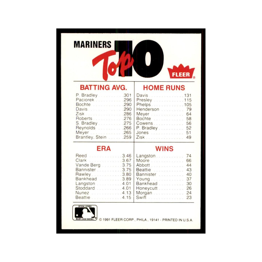 1991 Fleer Update Mariners. Baseball Cards #nan