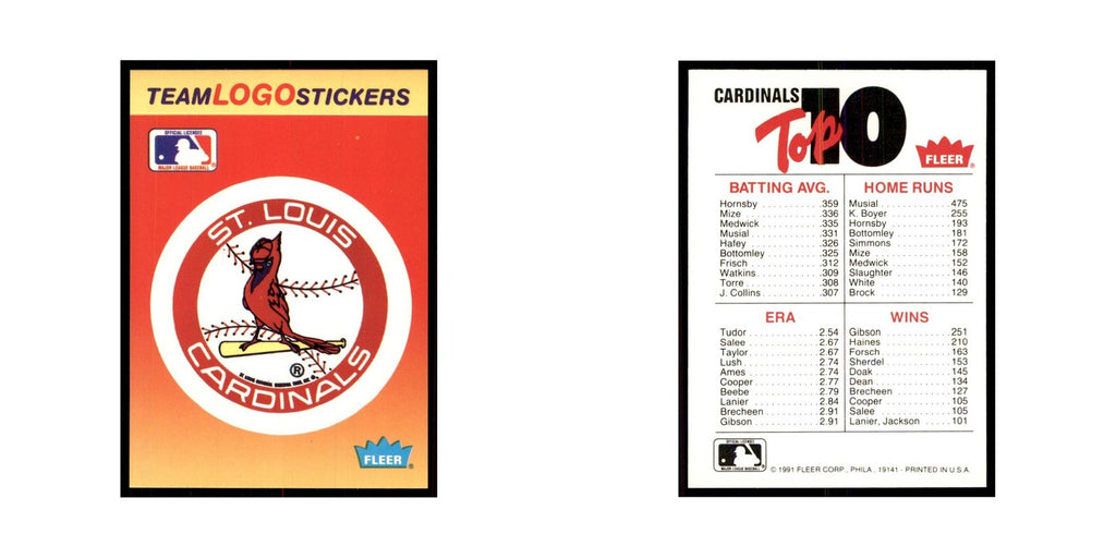 1991 Fleer Update Cardinal Logo Baseball Cards #nan