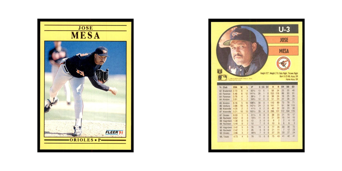 1991 Fleer Update Jose Mesa Baseball Cards #U-3