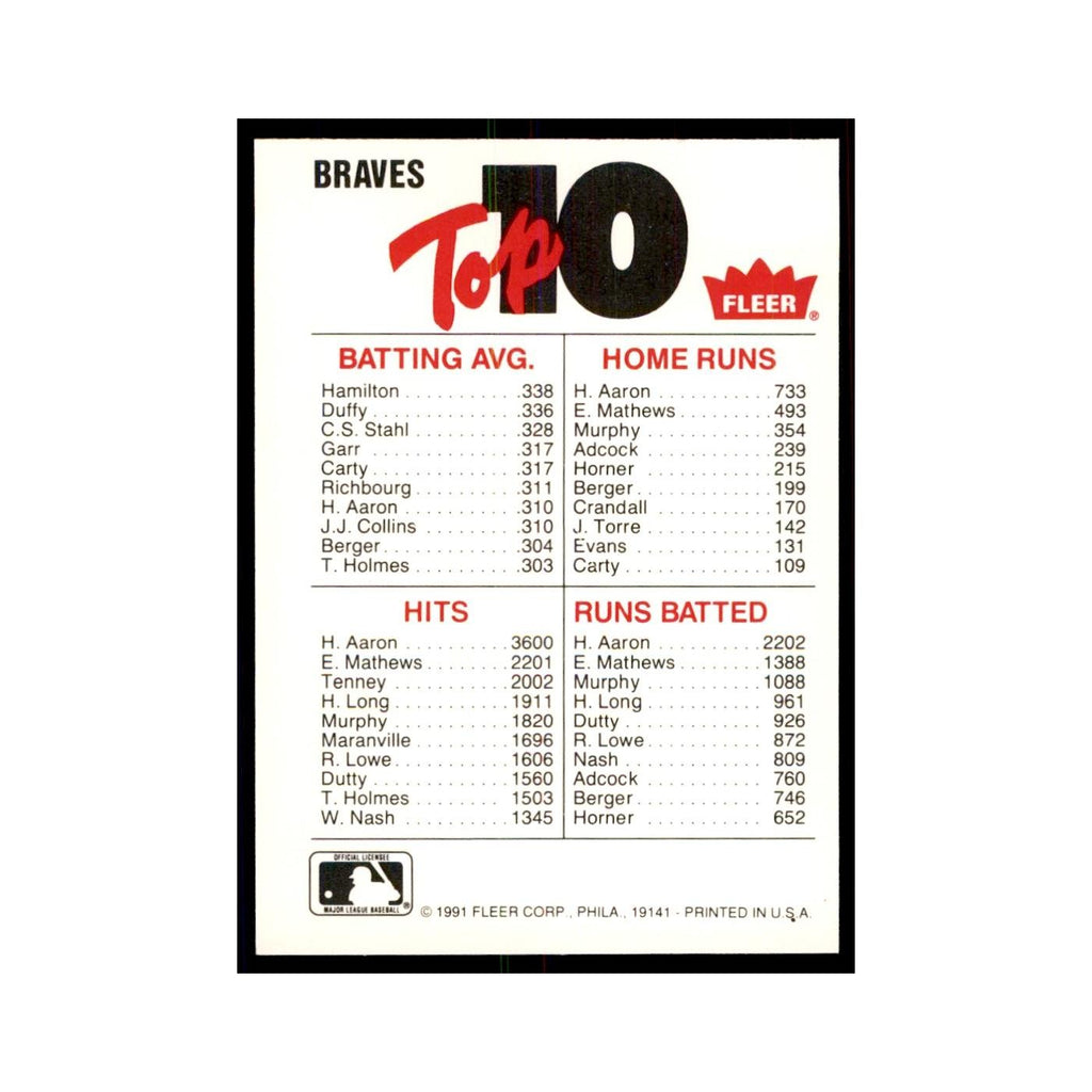 1991 Fleer Update Braves/Cubs/Reds/Astros Baseball Cards #nan