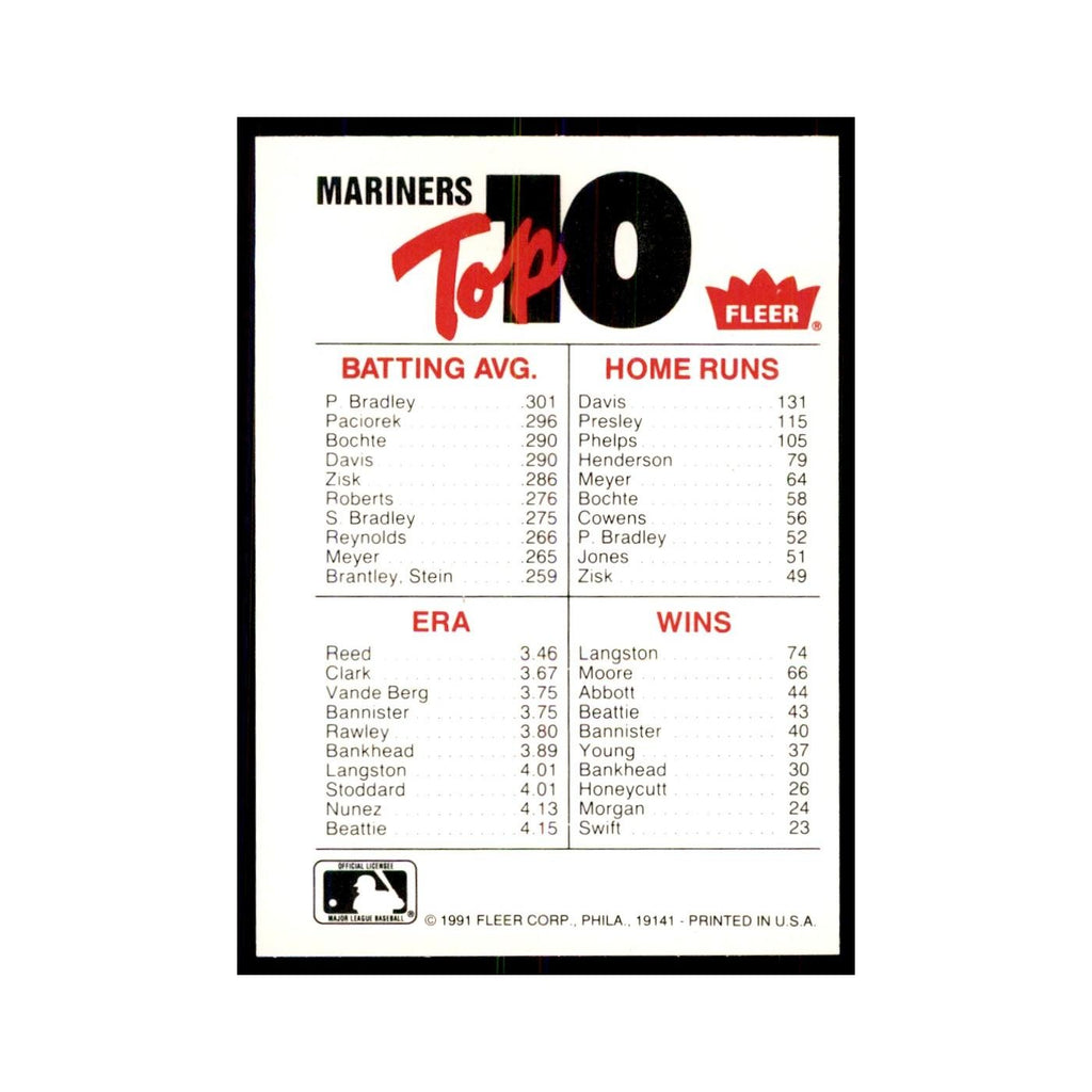 1991 Fleer Update Mariners: Baseball Cards #nan