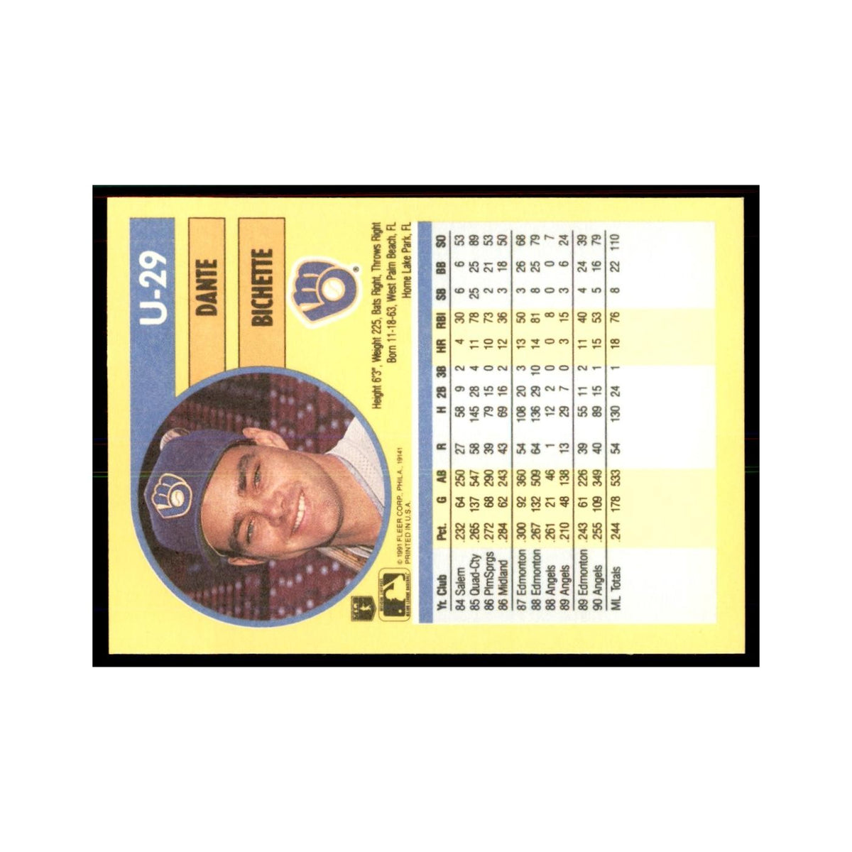 1991 Fleer Update Dante Bichette Baseball Cards #U-29