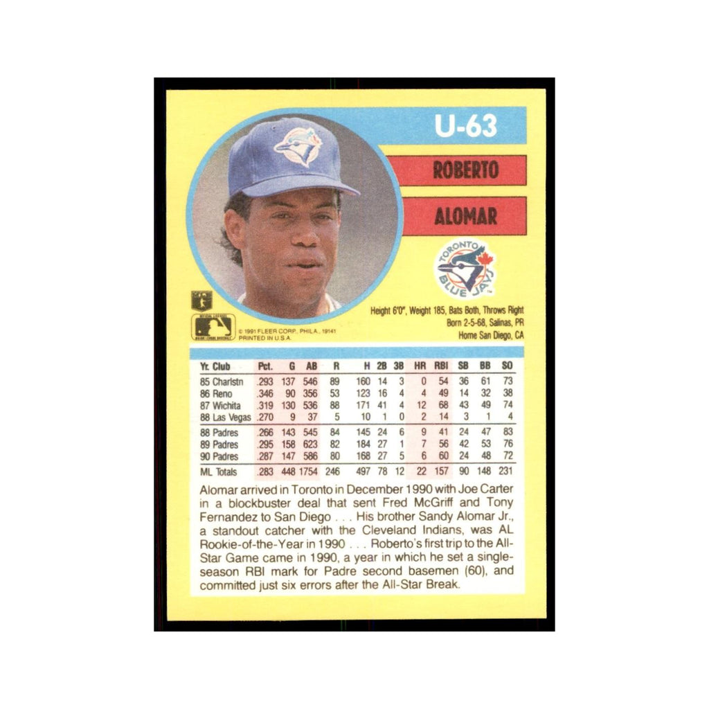 1991 Fleer Update Roberto Alomar Baseball Cards #U-63