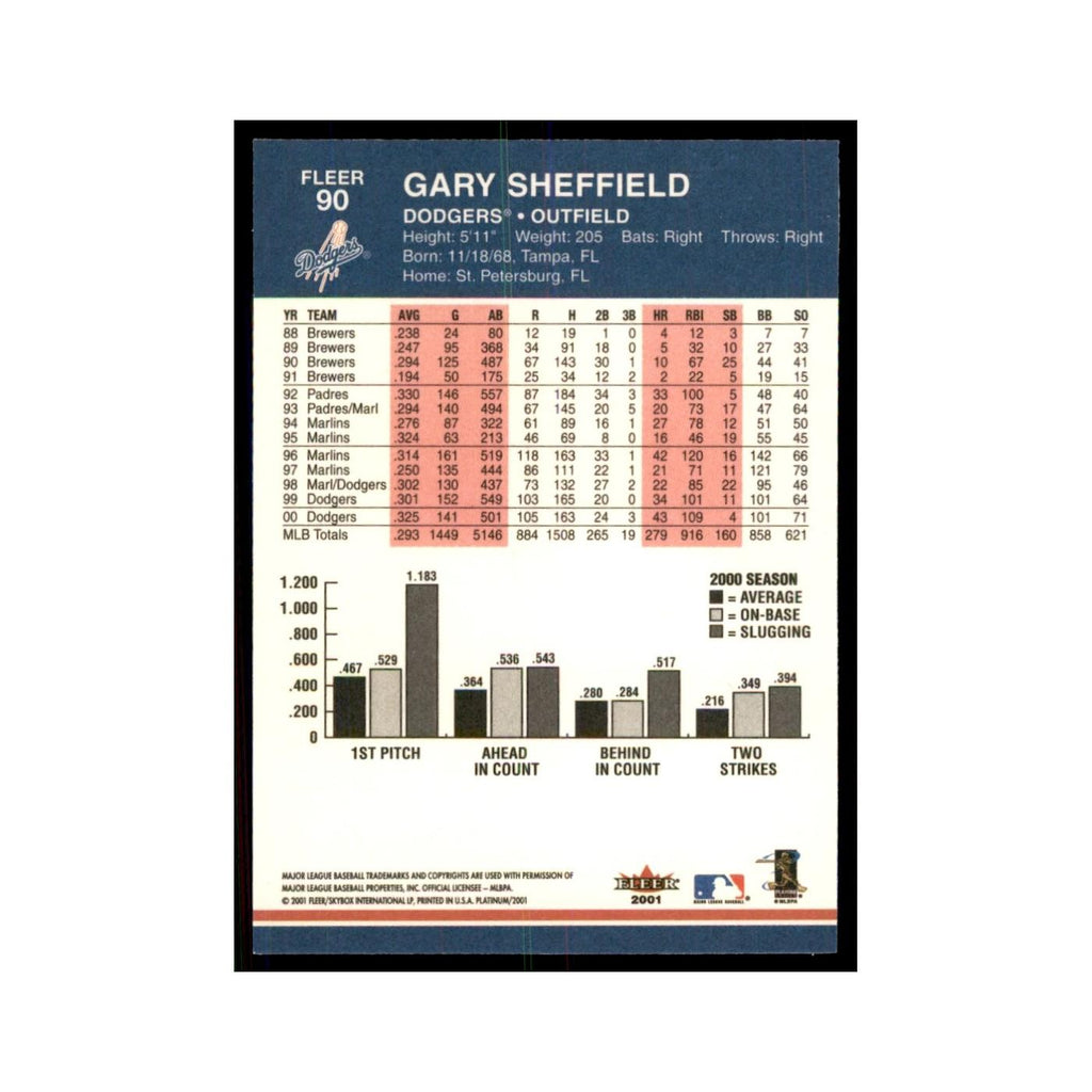 2001 Fleer Platinum Gary Sheffield Baseball Cards #90