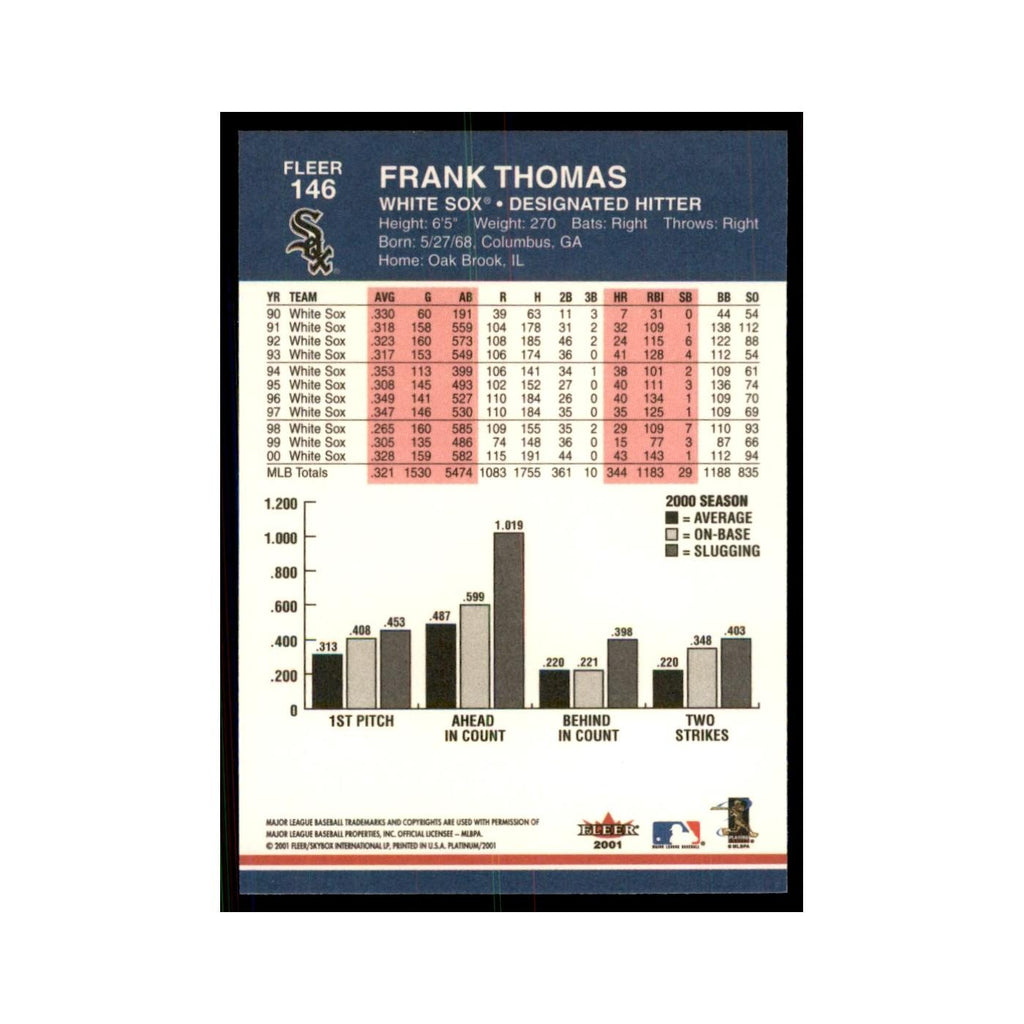 2001 Fleer Platinum Frank Thomas Baseball Cards #146