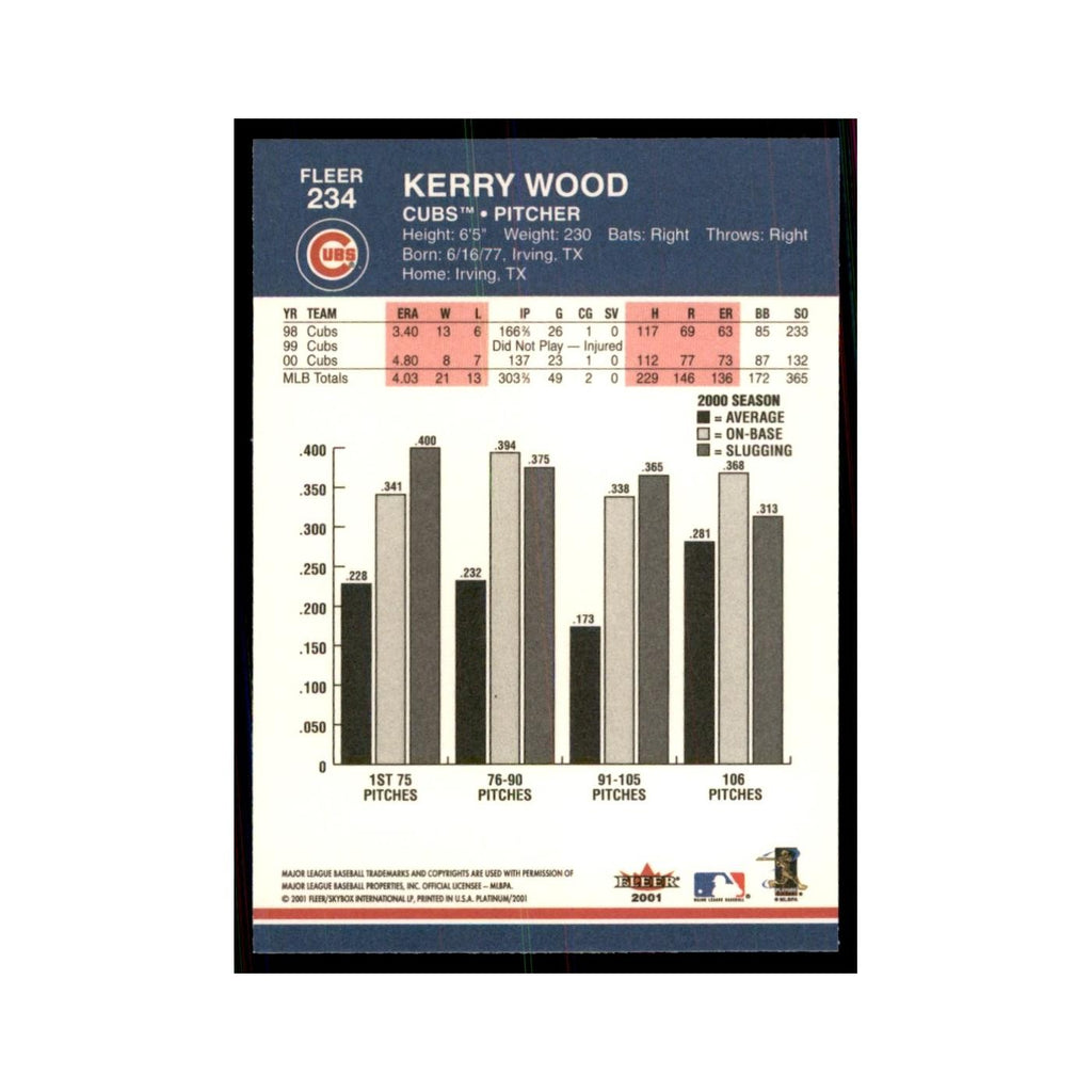 2001 Fleer Platinum Kerry Wood Baseball Cards #234