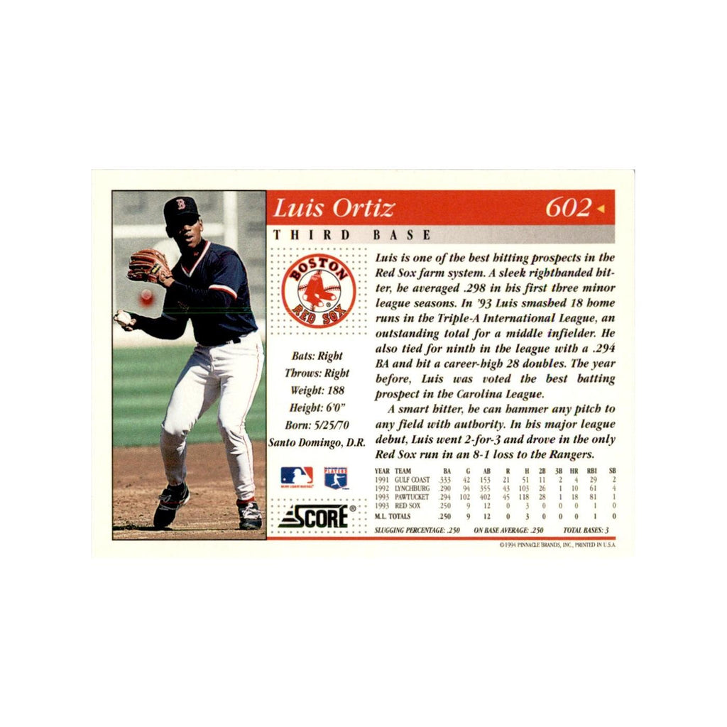 1994 Score Luis Ortiz Baseball Cards #602