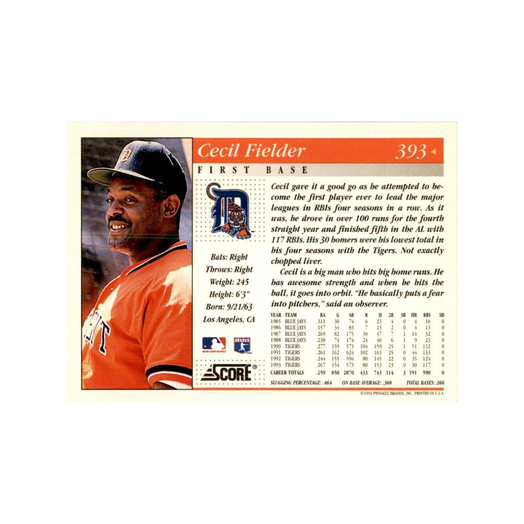 1994 Score Cecil Fielder Baseball Cards #393