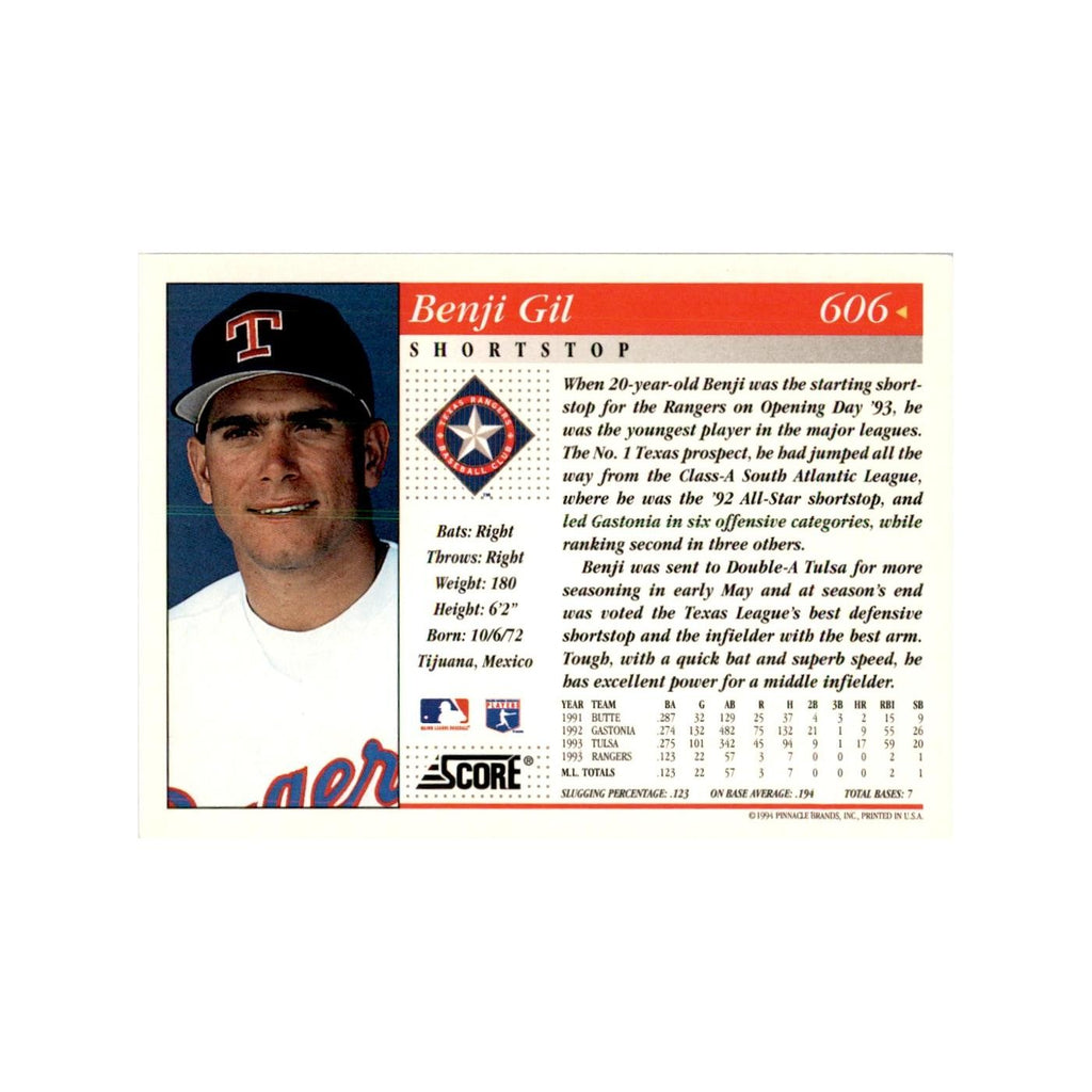 1994 Score Benji Gil Baseball Cards #606