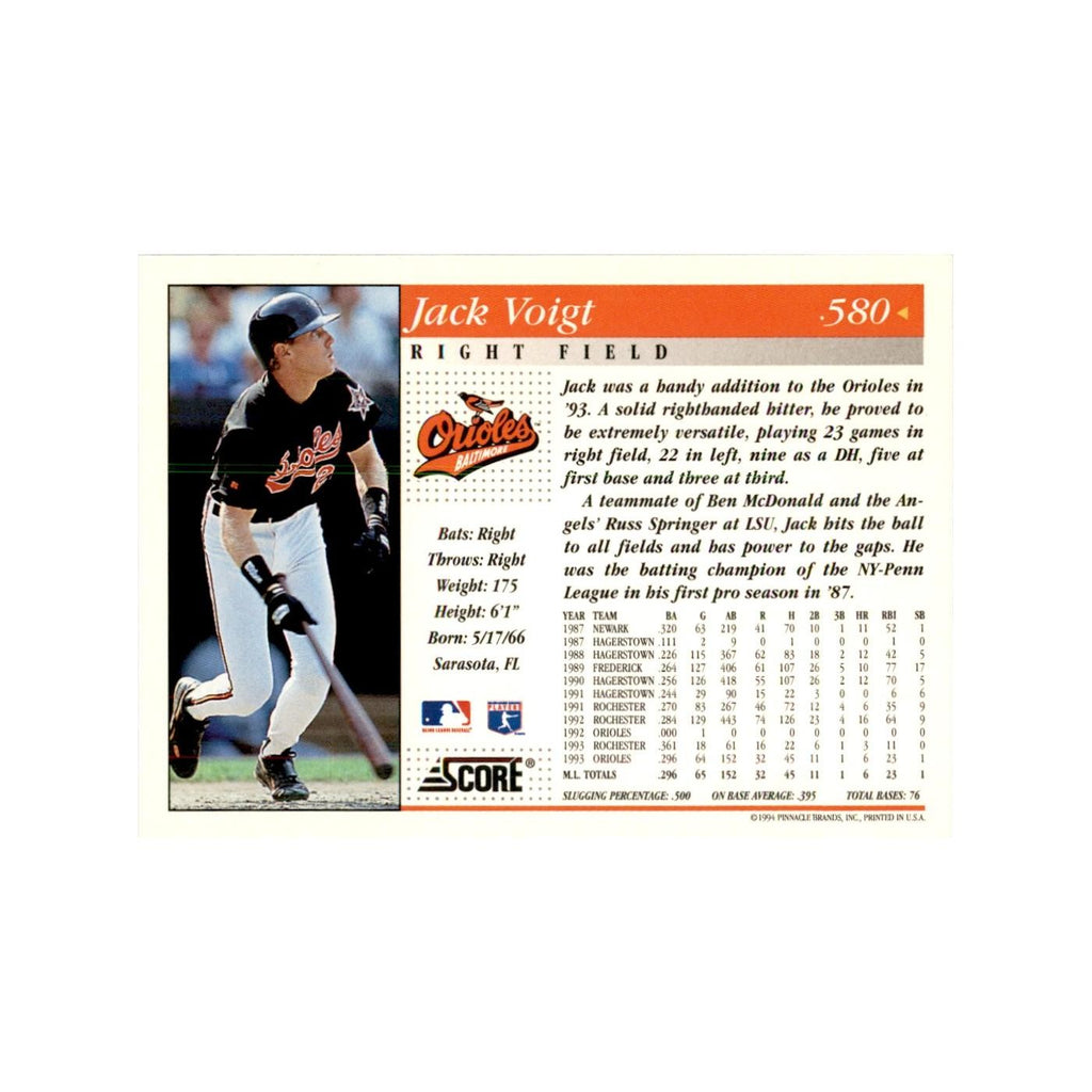 1994 Score Jack Voigt Baseball Cards #580