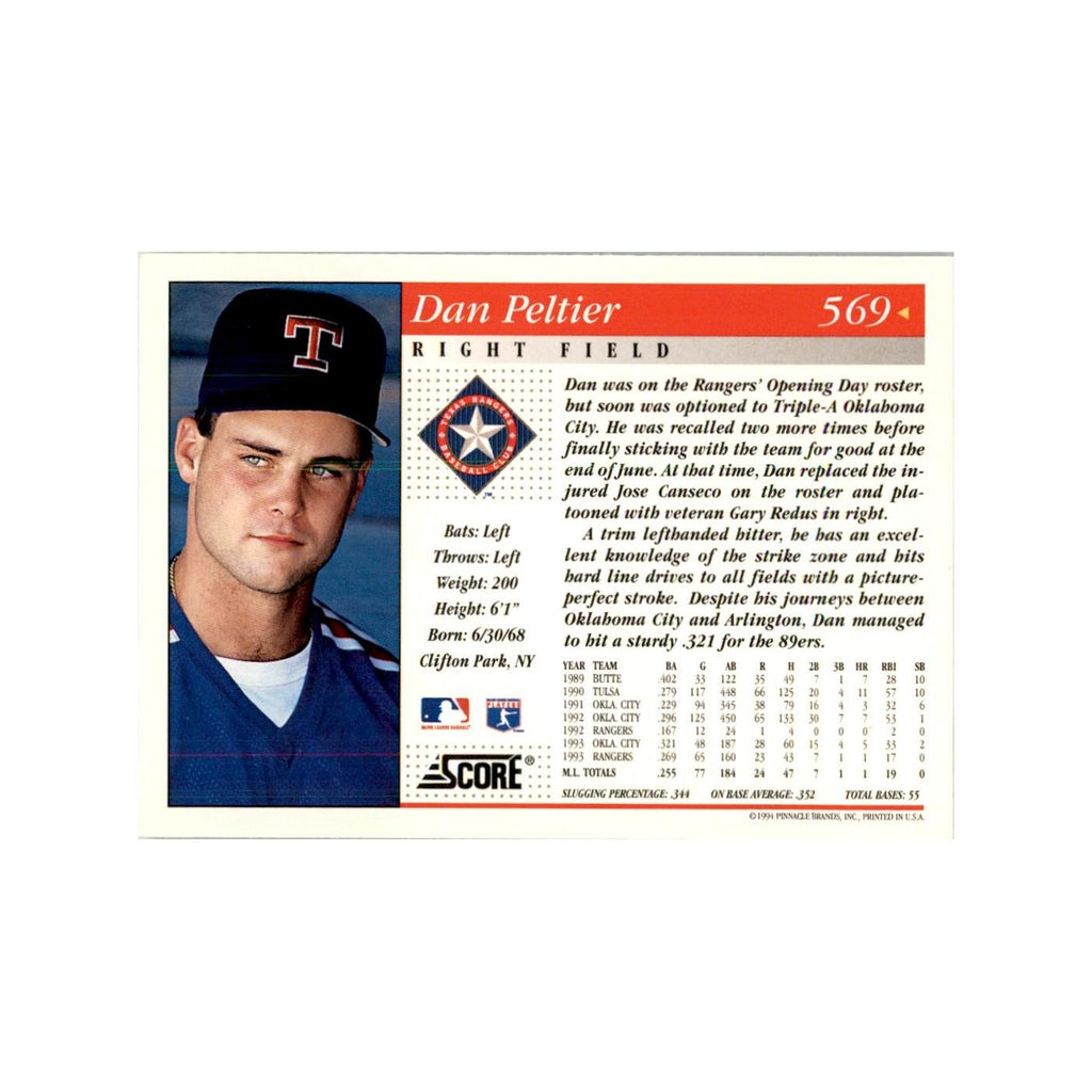 1994 Score Dan Peltier Baseball Cards #569