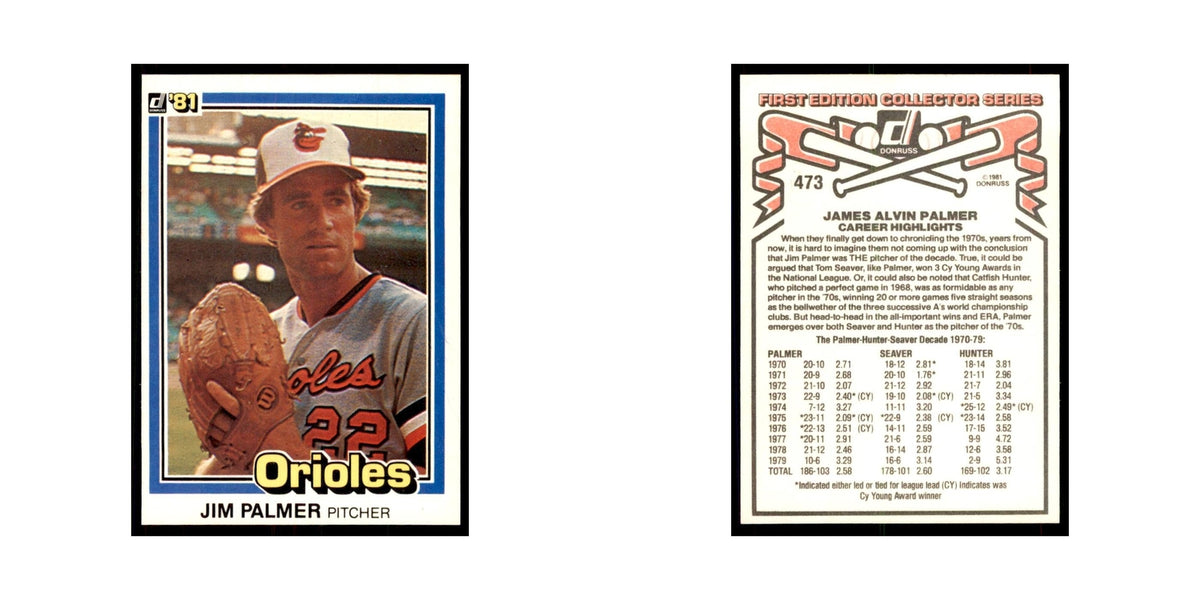 1981 Donruss Jim Palmer Baseball Cards #473.0