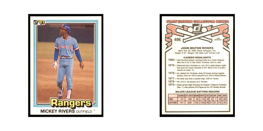 1981 Donruss Mickey Rivers Baseball Cards #496.0