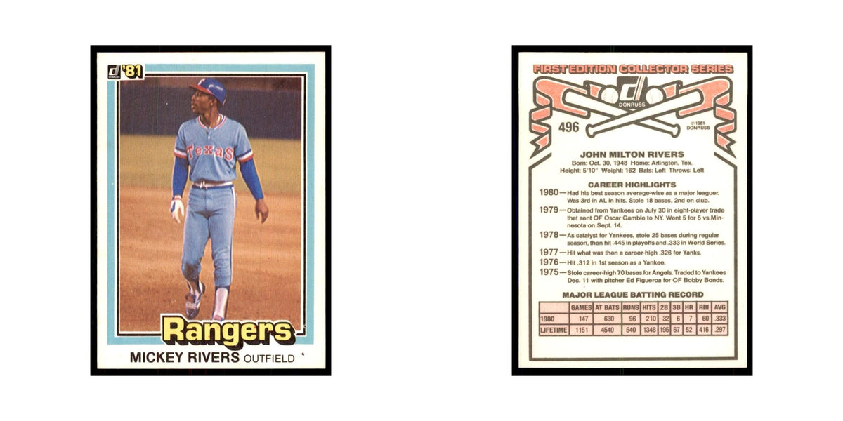 1981 Donruss Mickey Rivers Baseball Cards #496.0