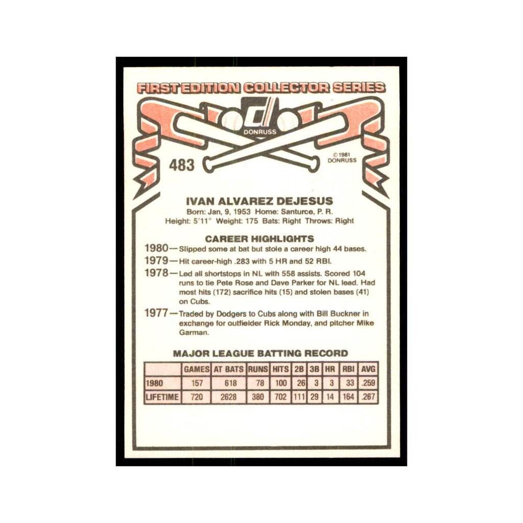 1981 Donruss Ivan DeJesus Baseball Cards #483.0