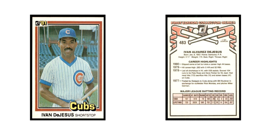 1981 Donruss Ivan DeJesus Baseball Cards #483.0