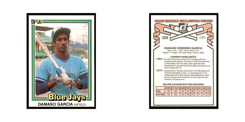 1981 Donruss Damaso Garcia Baseball Cards #269.0