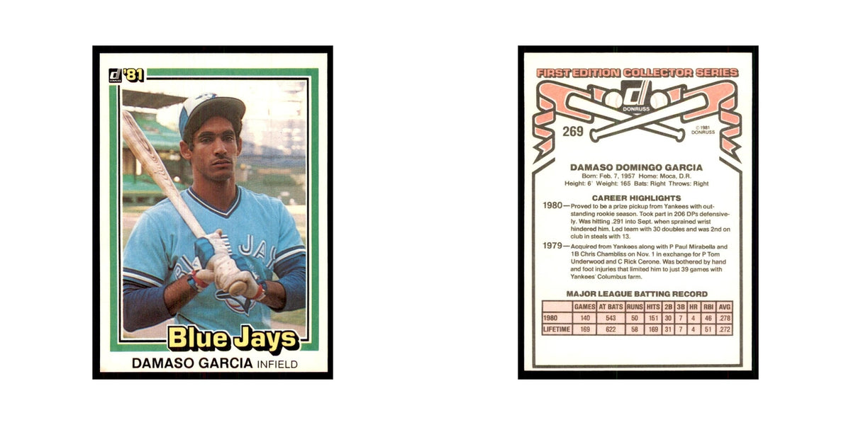 1981 Donruss Damaso Garcia Baseball Cards #269.0