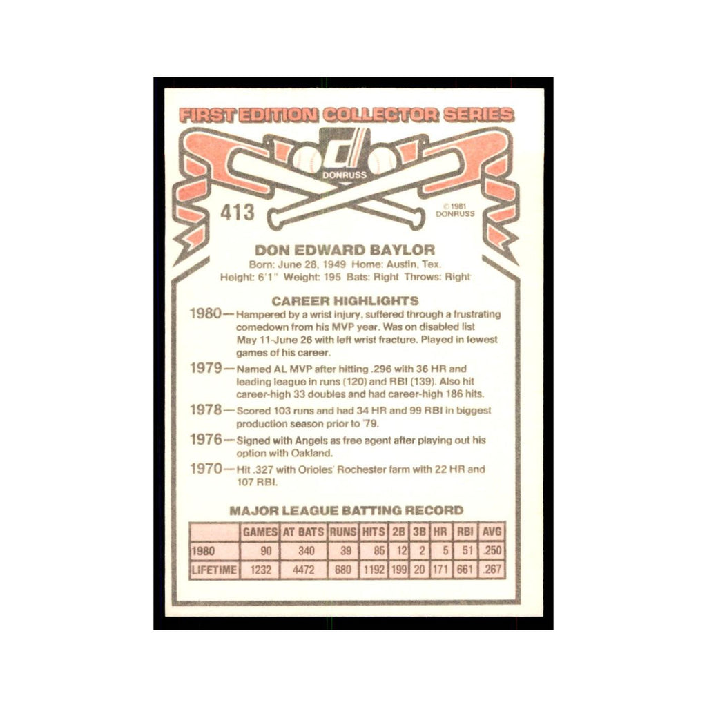 1981 Donruss Don Baylor Baseball Cards #413