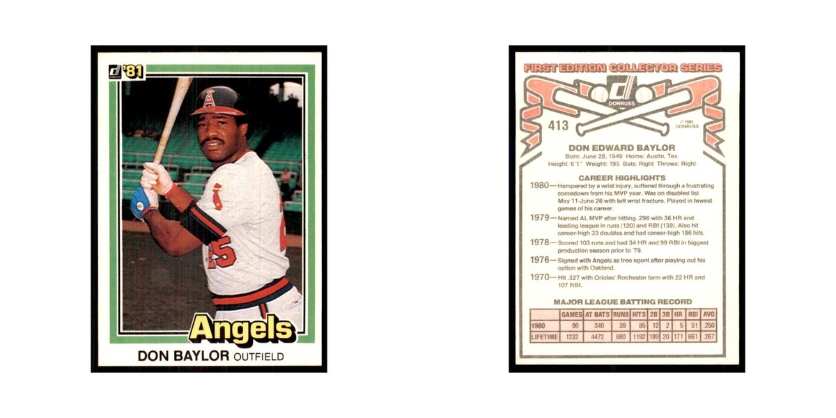 1981 Donruss Don Baylor Baseball Cards #413