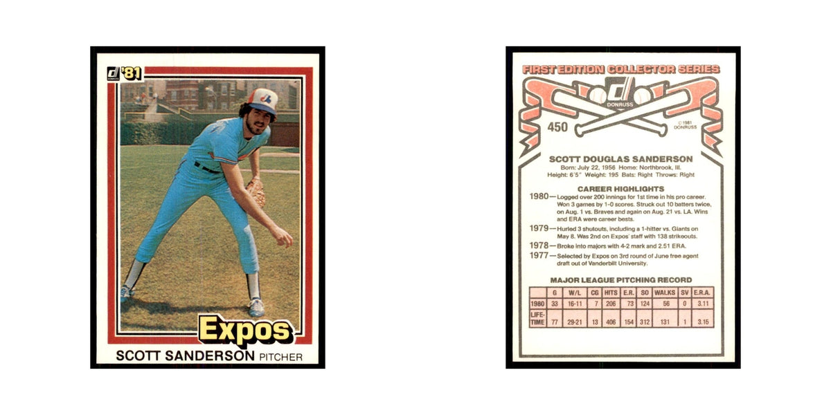 1981 Donruss Scott Sanderson Baseball Cards #450