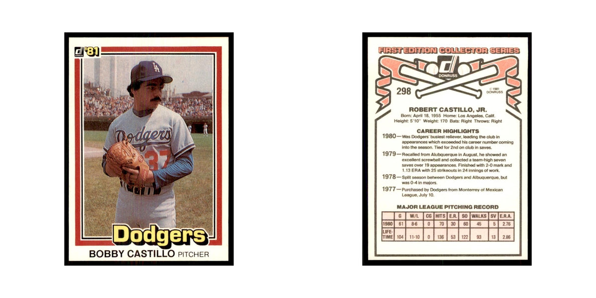1981 Donruss Bobby Castillo Baseball Cards #298