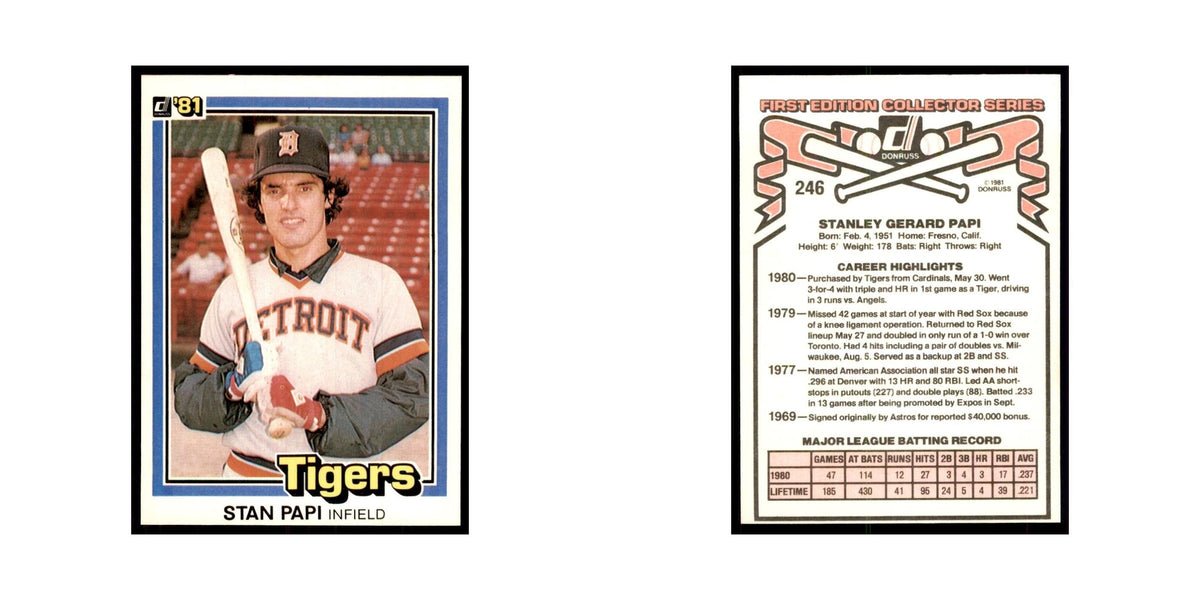 1981 Donruss Stan Papi Baseball Cards #246